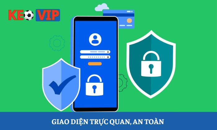 Chính sách bảo mật