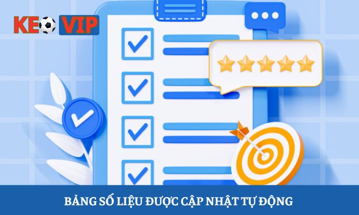 Liên hệ Liên hệ