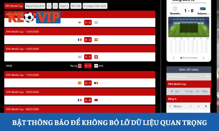 Bật thông báo để không bỏ lỡ dữ liệu quan trọng